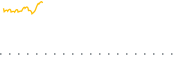 chart-AESR