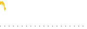 chart-AFLG