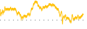 chart-AGMH