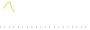 chart-AGNG