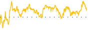 chart-ALT