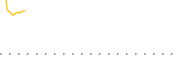 chart-AMID