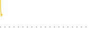 chart-AQWA