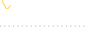 chart-ARLU