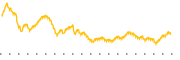 chart-ASTE