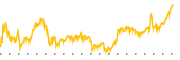 chart-ATEC