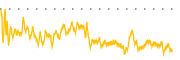 chart-ATLX