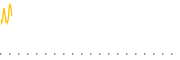 chart-AUGG