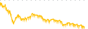 chart-BAR