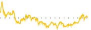 chart-BEPC