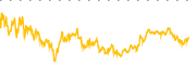 chart-BHP