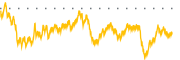 chart-BLK