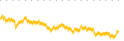 chart-BMEZ