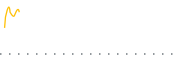 chart-BSTP