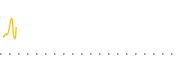 chart-CCOR