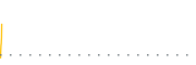 chart-CDZIP