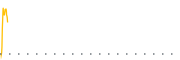 chart-CEFA