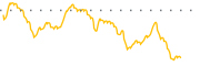 chart-CEPI