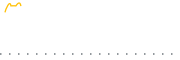 chart-CFSB