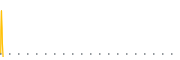 chart-CHACU