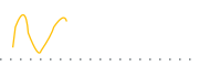 chart-CPLB