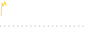 chart-CPLS