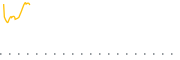 chart-CRBN