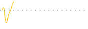 chart-DDI