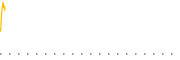 chart-DIG