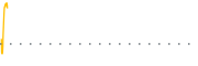 chart-DRAY
