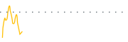 chart-DXJS