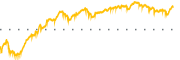 chart-EBC