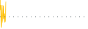 chart-EHGO