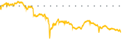 chart-EPD