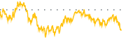 chart-EPI