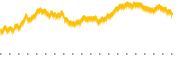 chart-EPP