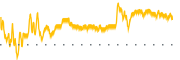 chart-EPSN