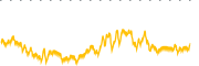 chart-EQ