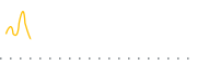 chart-FCTR