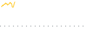 chart-FDFF