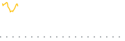 chart-FEBT