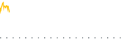 chart-FELG