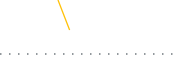 chart-FERAU