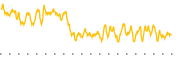 chart-FLBL