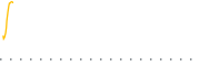 chart-FOPC