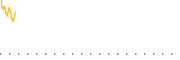 chart-FSEP