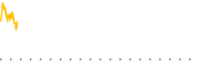 chart-FXO