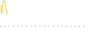 chart-GMNI