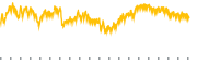 chart-GPIQ