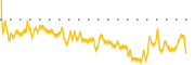 chart-GREK